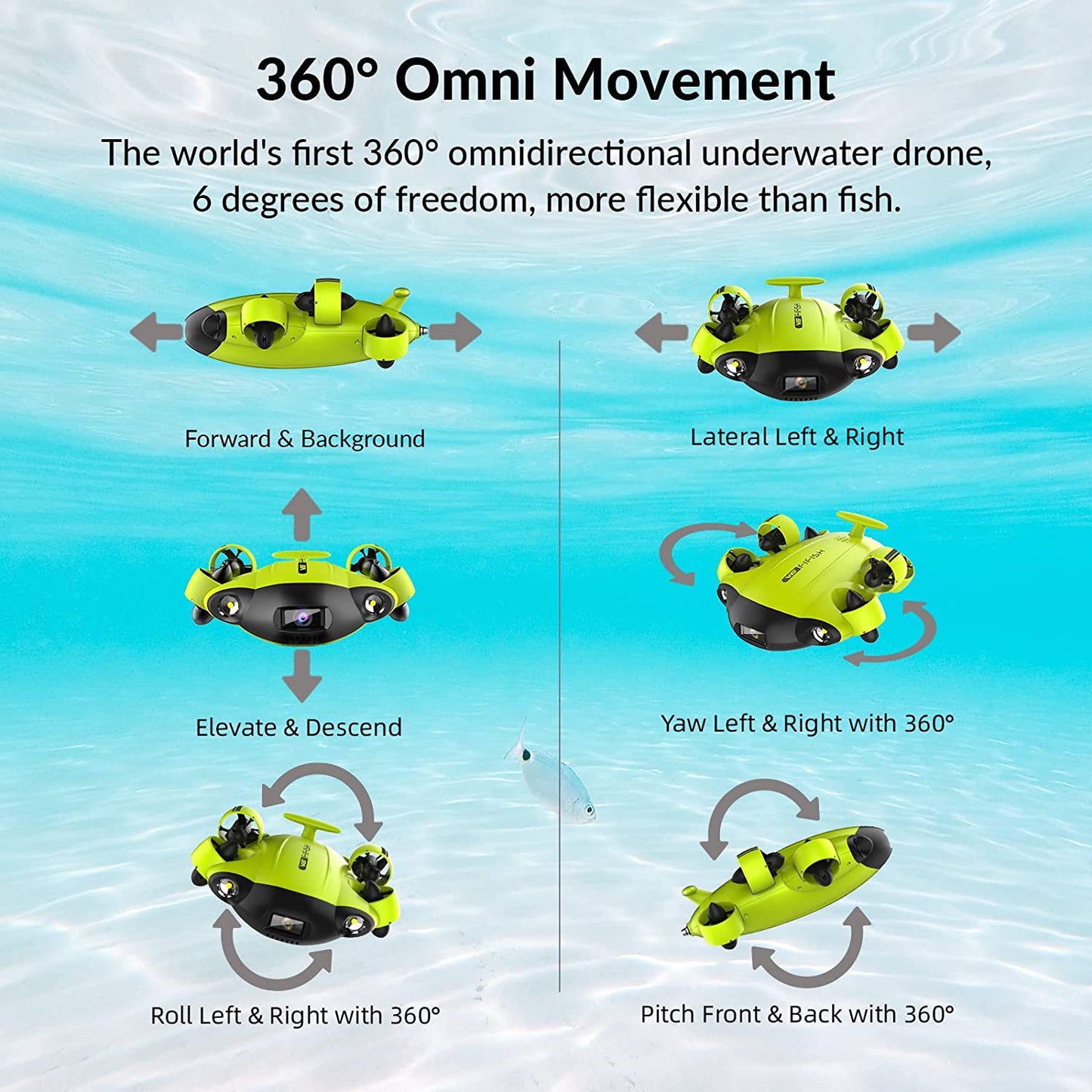 V6S Robotic Arm Underwater Drone with AI Vision Lock, QYSEA Underwater ROV with 6 Hours Dive Time, Portable Robot with 4K Camera, VR Control, 166° UWA, App Control, Depth Hold (330Ft Dive)