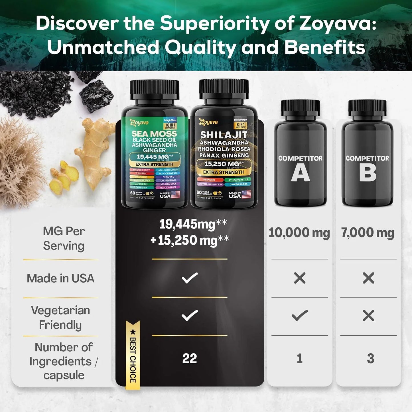 Sea Moss Capsules 16-In-1 19,445 MG (60 Caps) and Shilajit 8-In-1 15,250 MG (60 Caps) Dynamic Vitality Bundle, Ashwagandha, Turmeric, Bladderwrack, Panax Ginseng, Rhodiola Rosea, 24 Ingredients