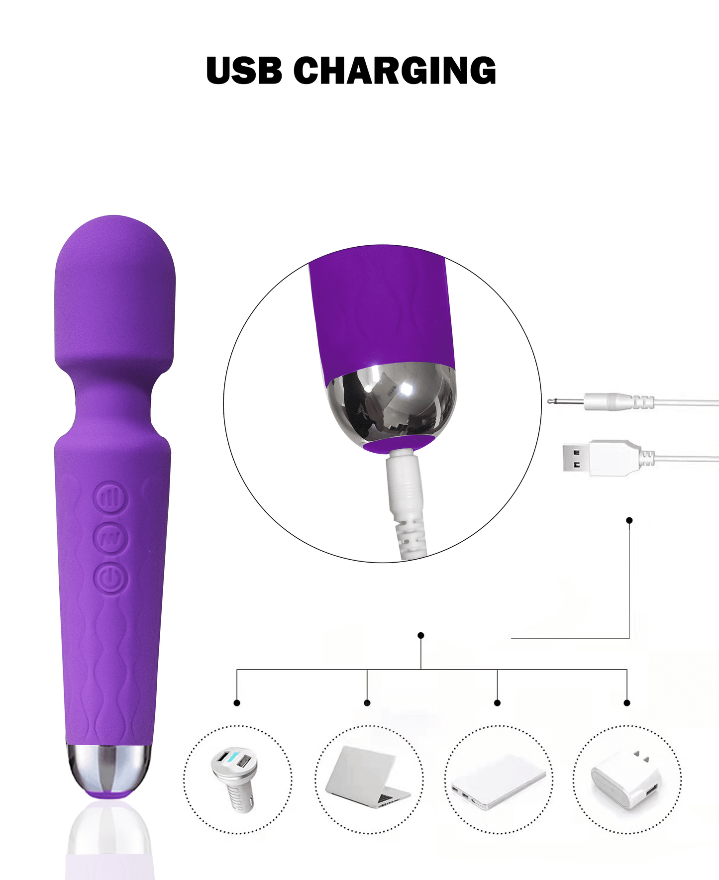 Wand Massager Vibrator with 8 Speeds 20 Vibration Modes, Personal Massager Adult Sex Toys for Women-Purple